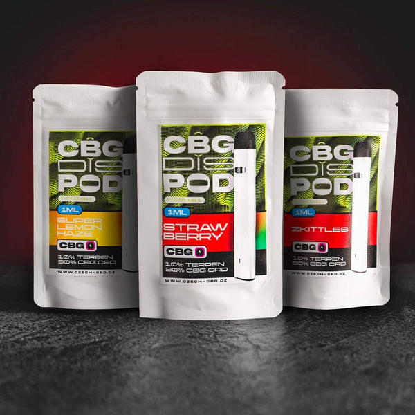 CBG_DISPOD_SPOLECNA-kratom-